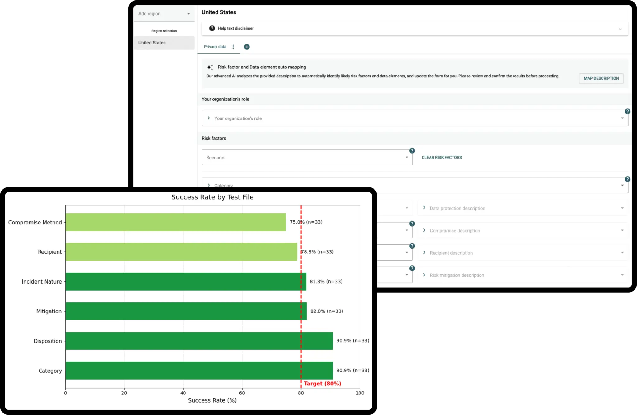 Case study highlight