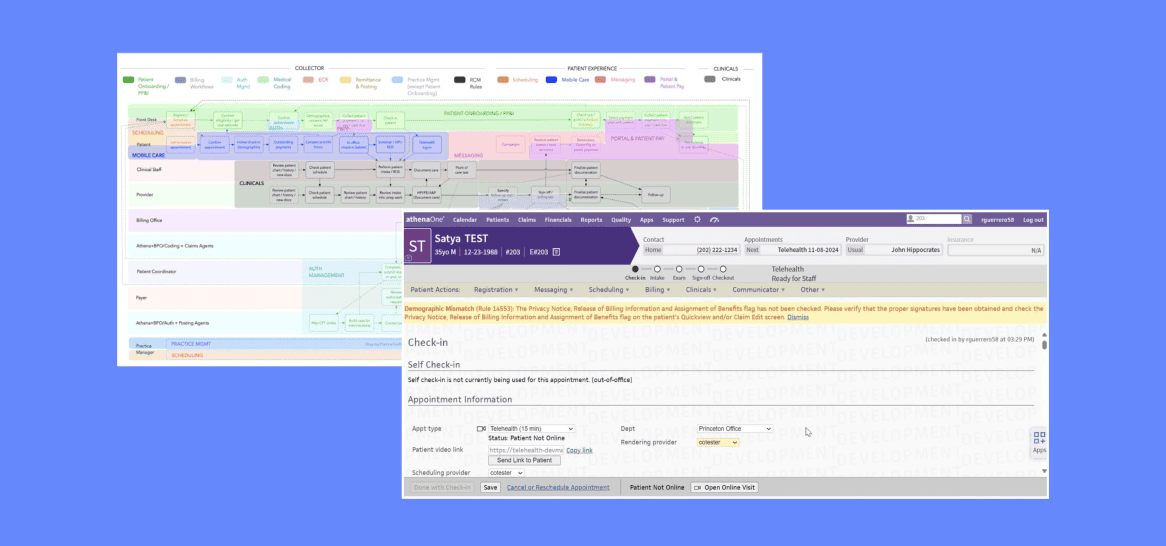 Embedded Engineering for Cloud-based Healthcare Software