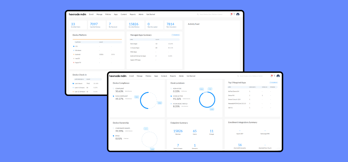 IT Ops for Medical Hardware Installation and Maintenance