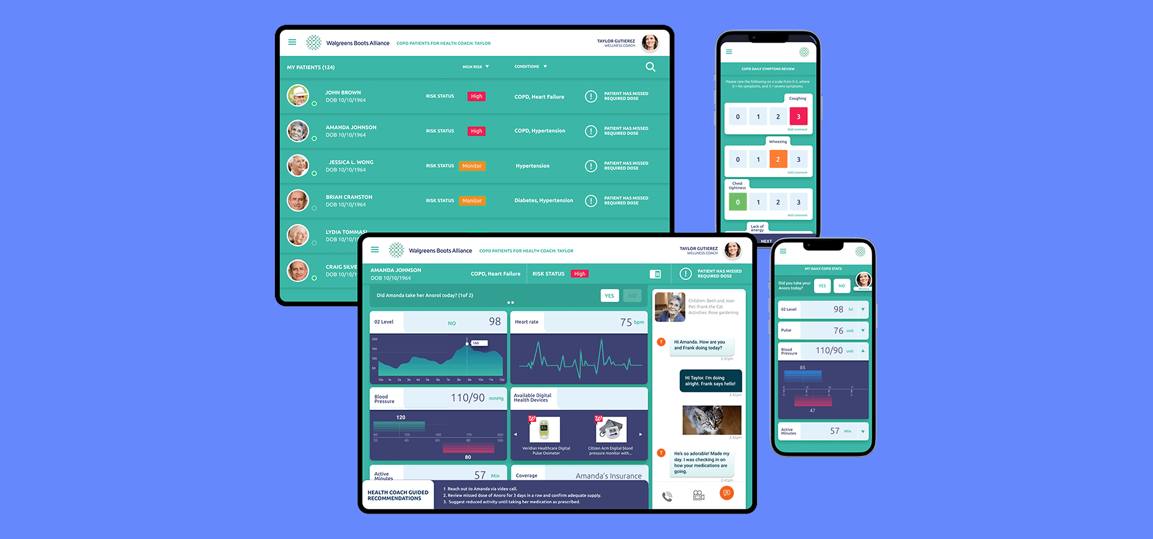 Online and Mobile COPD Support | MVP Design